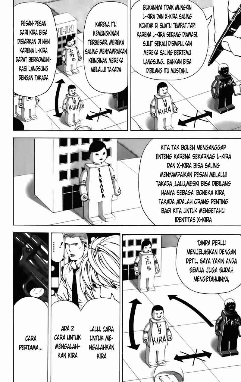 Read Death note ID Manga Online