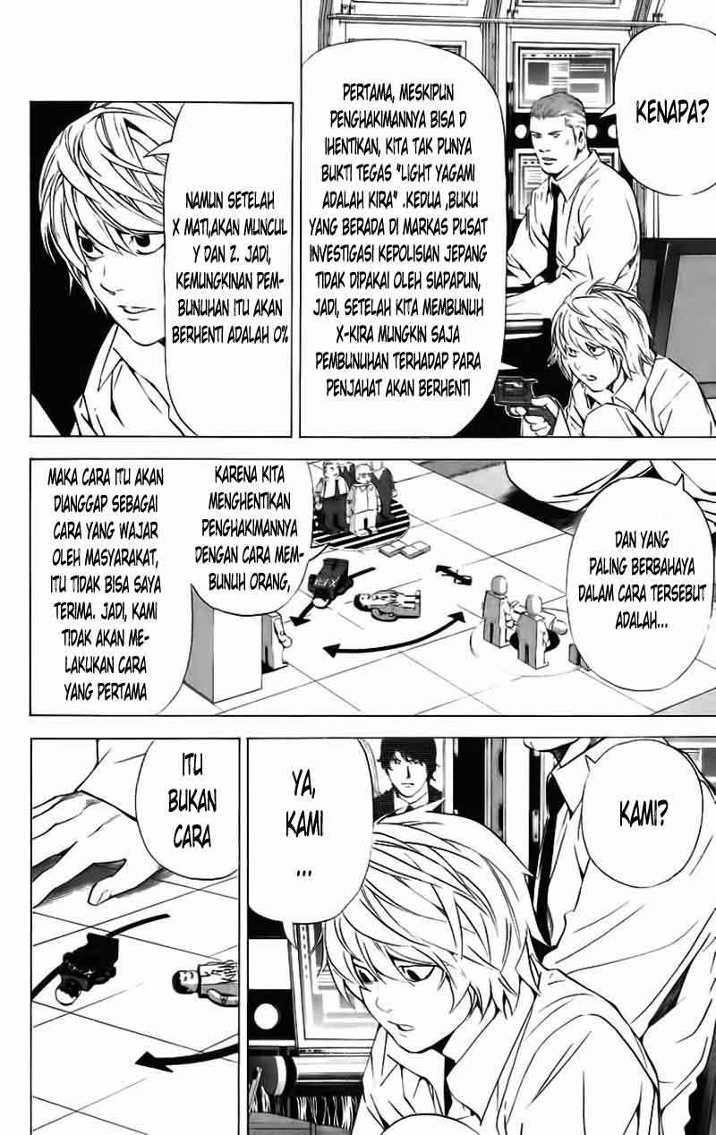 Read Death note ID Manga Online
