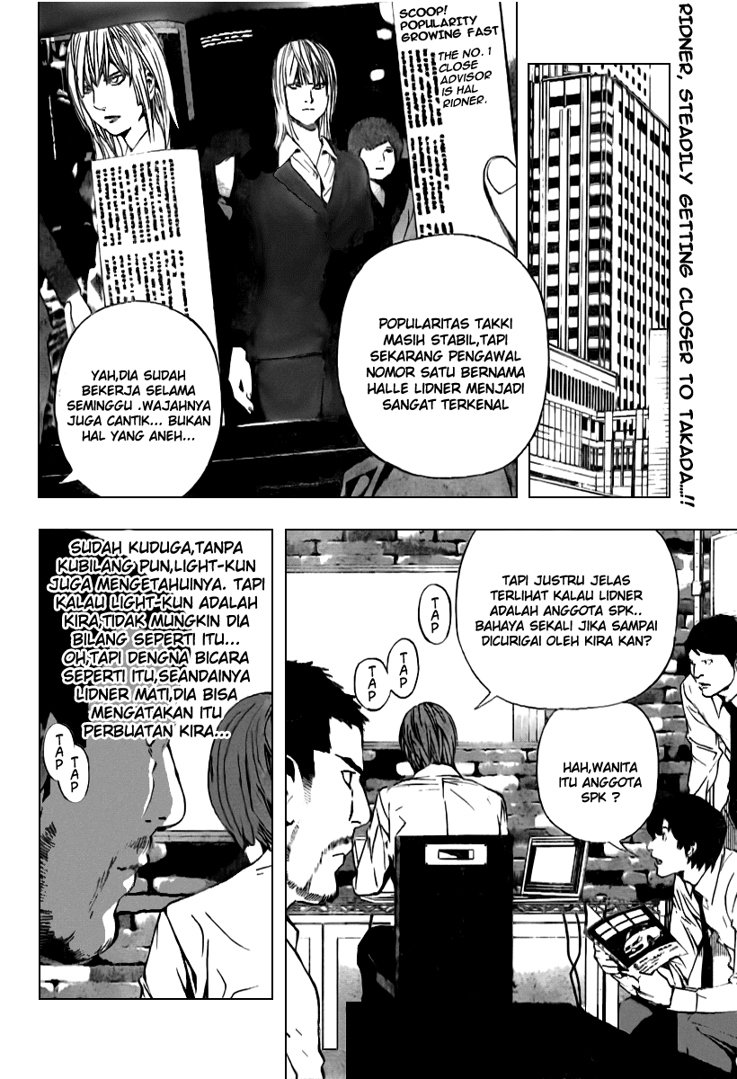 Read Death note ID Manga Online