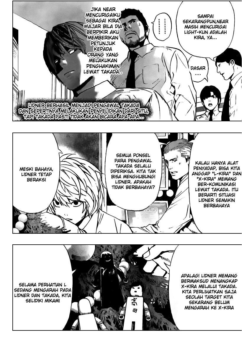 Read Death note ID Manga Online