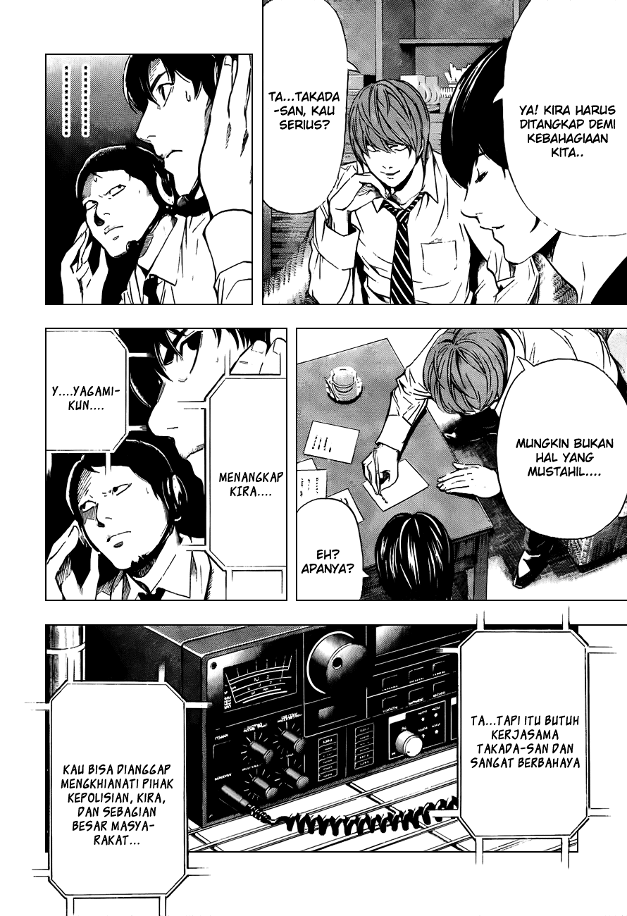 Read Death note ID Manga Online