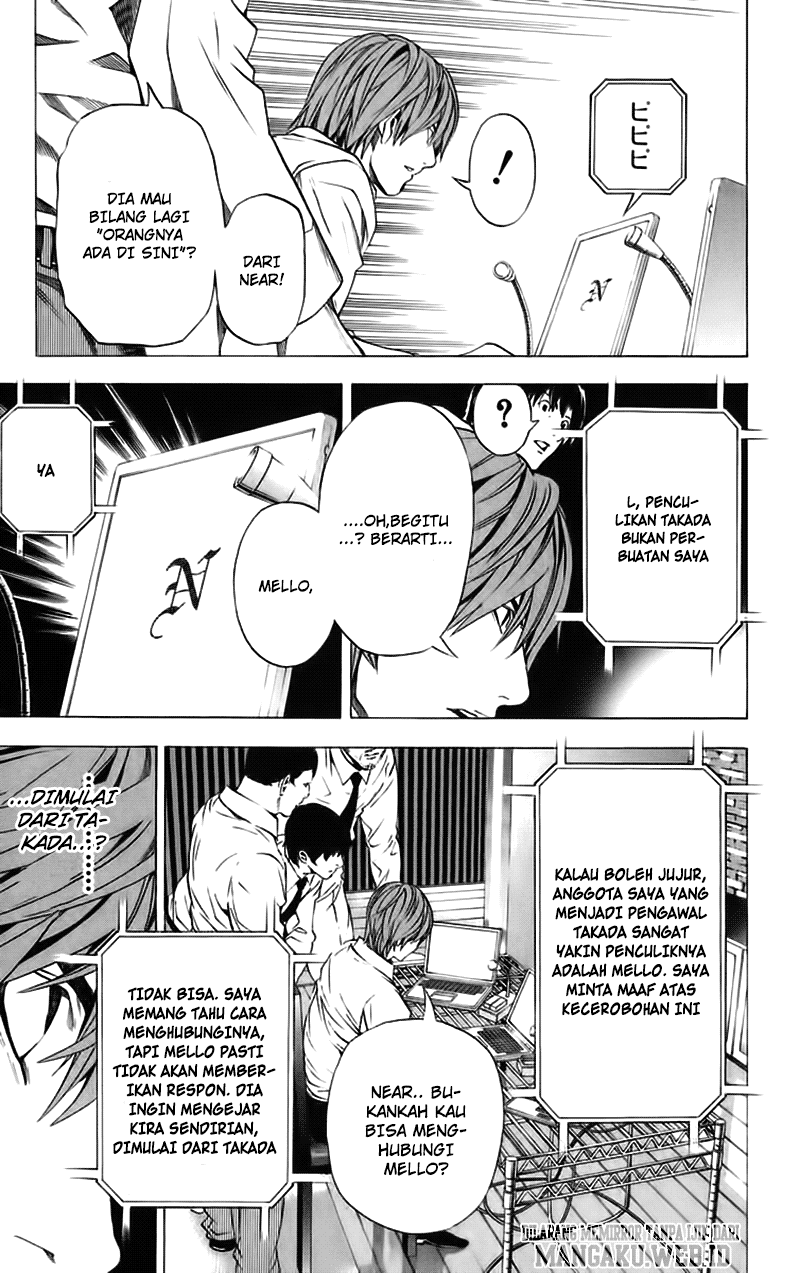 Read Death note ID Manga Online