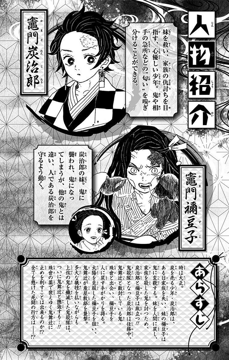 Read Demon Slayer Kimetsu no Yaiba ID Manga Online