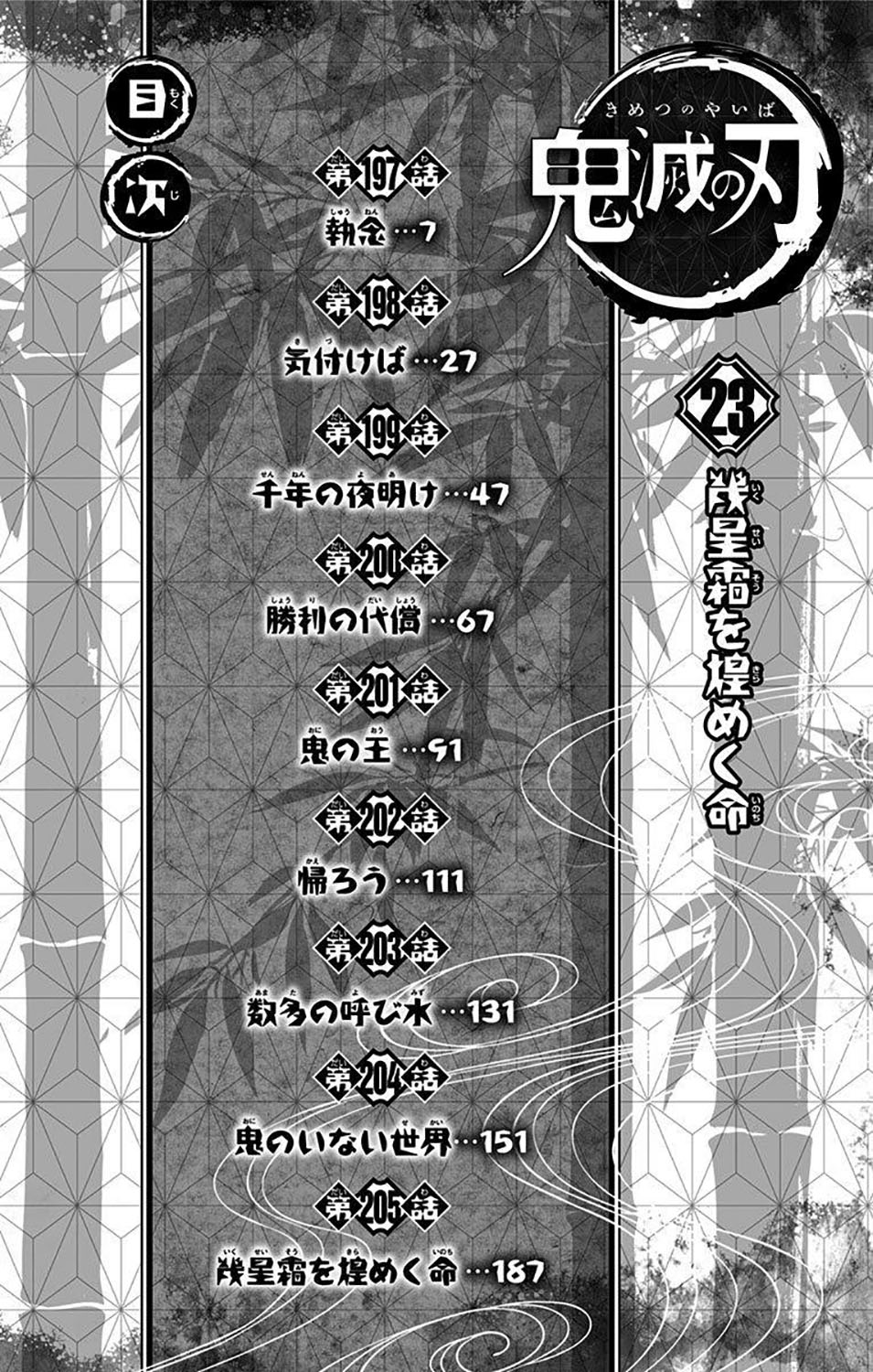 Read Demon Slayer Kimetsu no Yaiba ID Manga Online