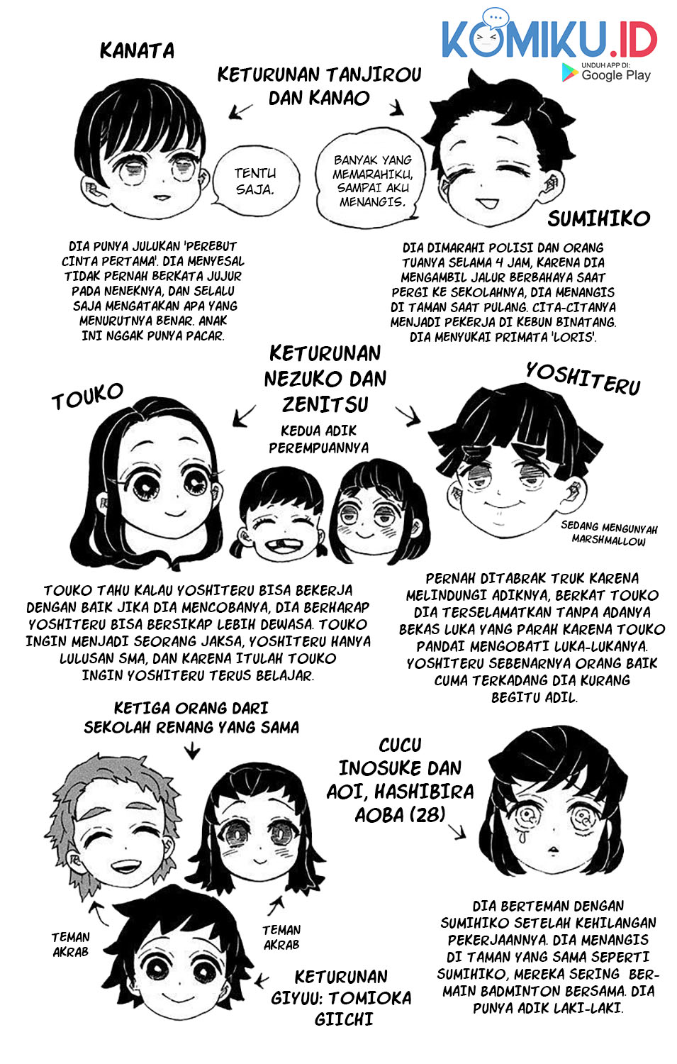 Read Demon Slayer Kimetsu no Yaiba ID Manga Online