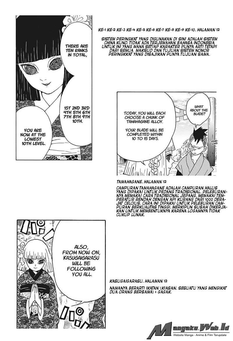 Read Demon Slayer Kimetsu no Yaiba ID Manga Online