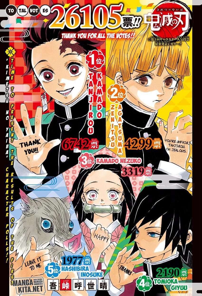 Read Demon Slayer Kimetsu no Yaiba ID Manga Online