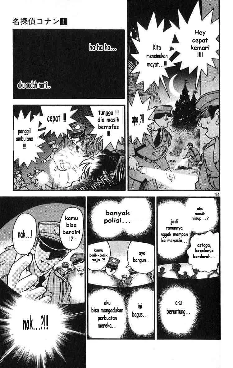 Read Detective Conan ID Manga Online