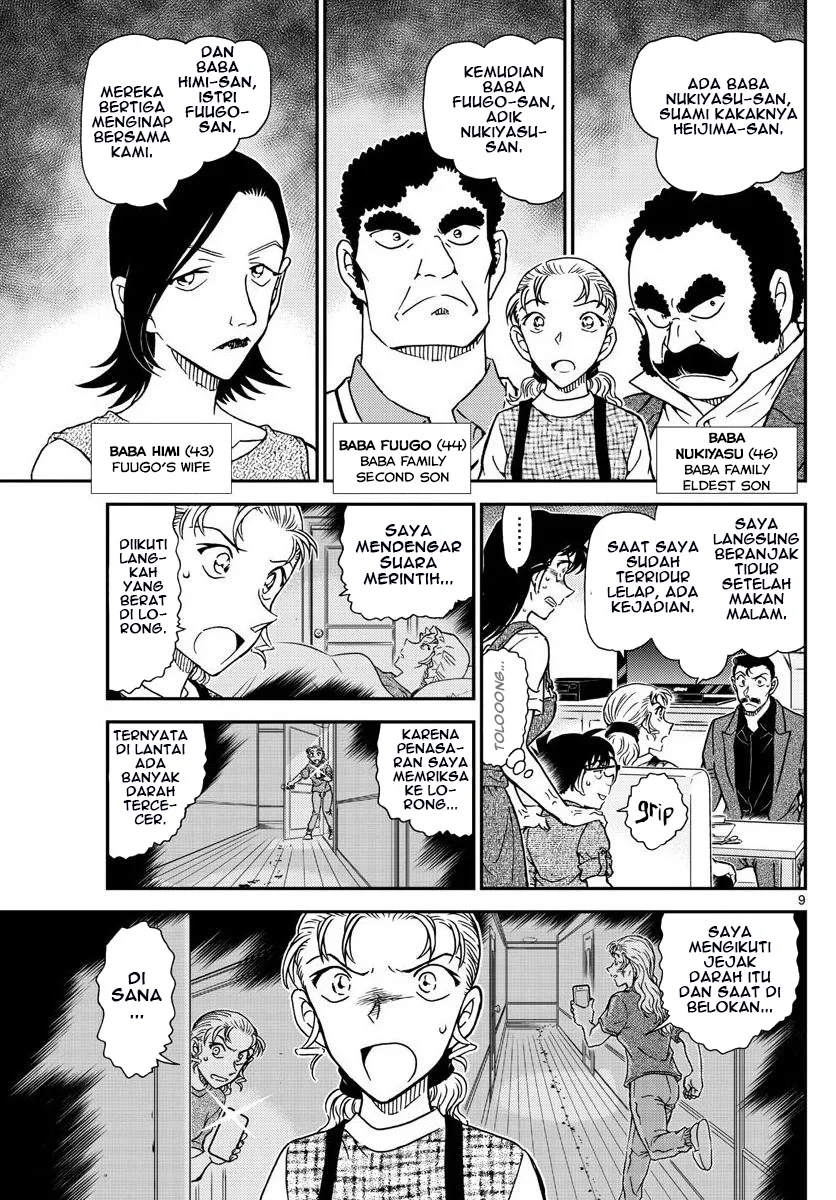 Read Detective Conan ID Manga Online