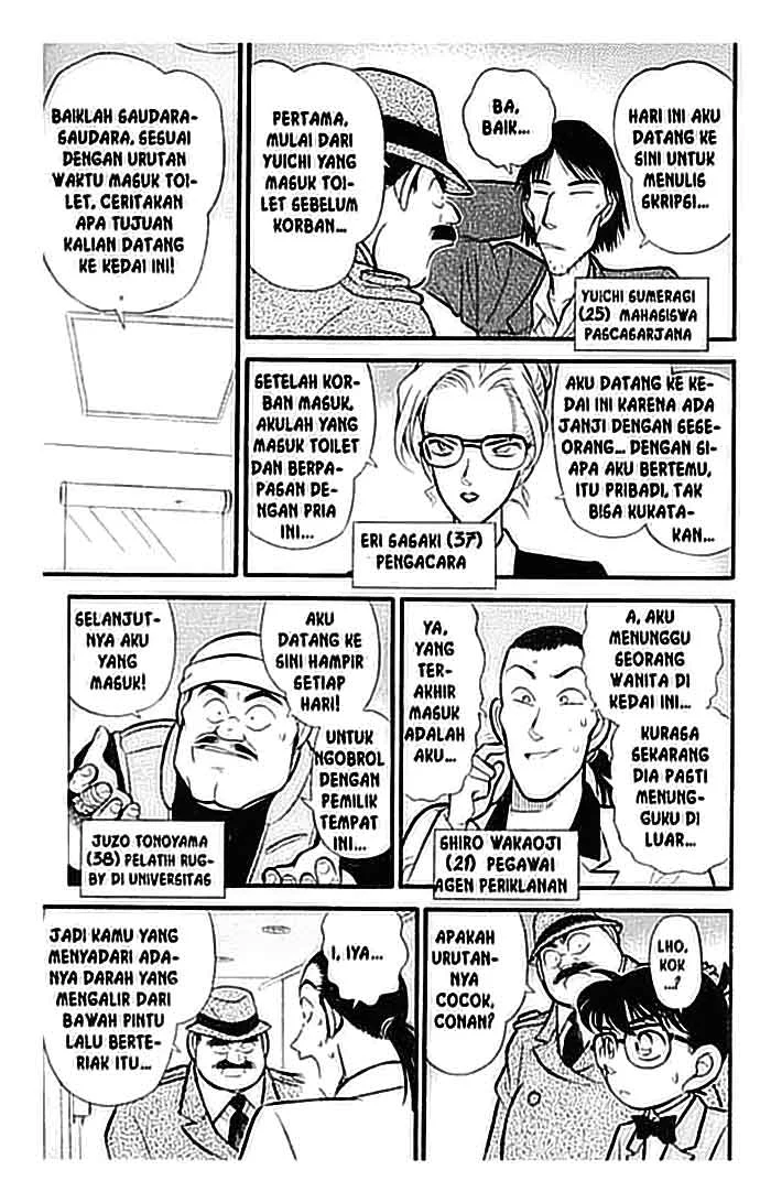 Read Detective Conan ID Manga Online