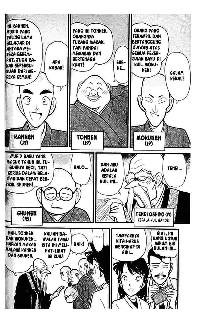 Read Detective Conan ID Manga Online