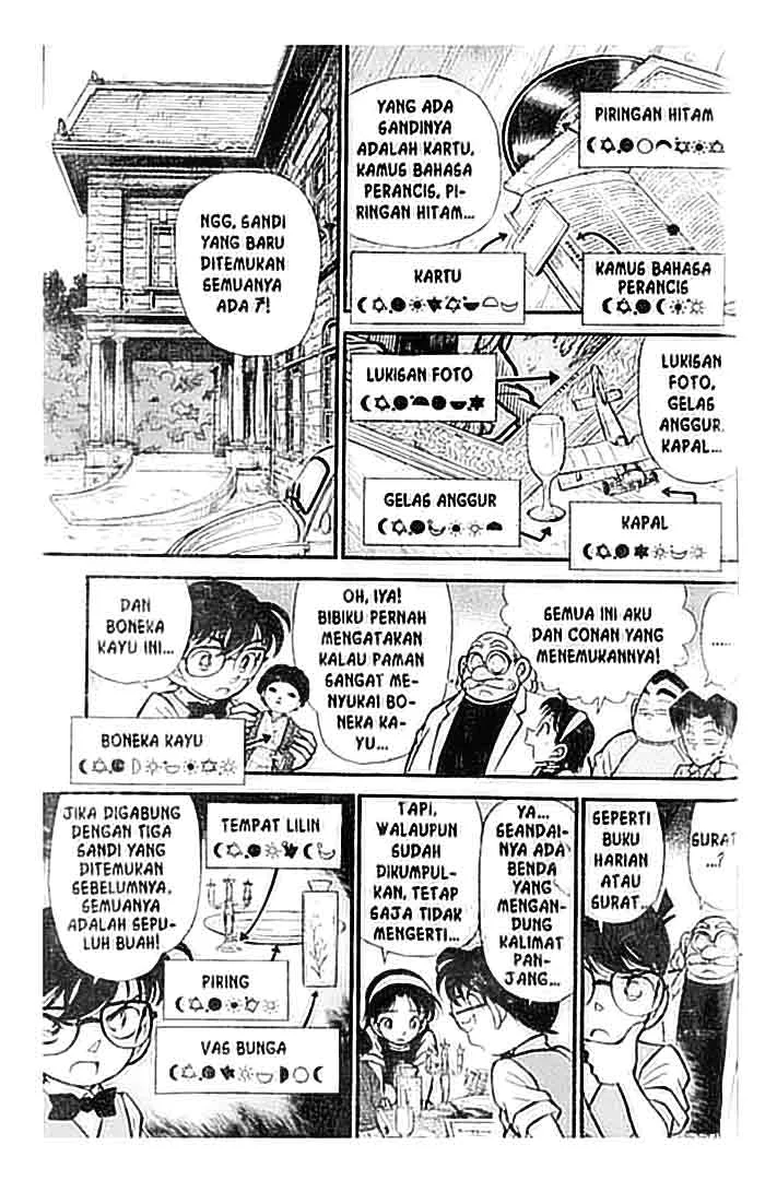 Read Detective Conan ID Manga Online