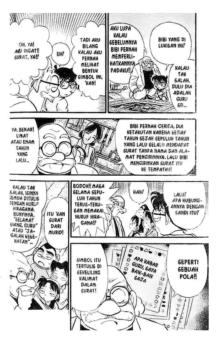 Read Detective Conan ID Manga Online