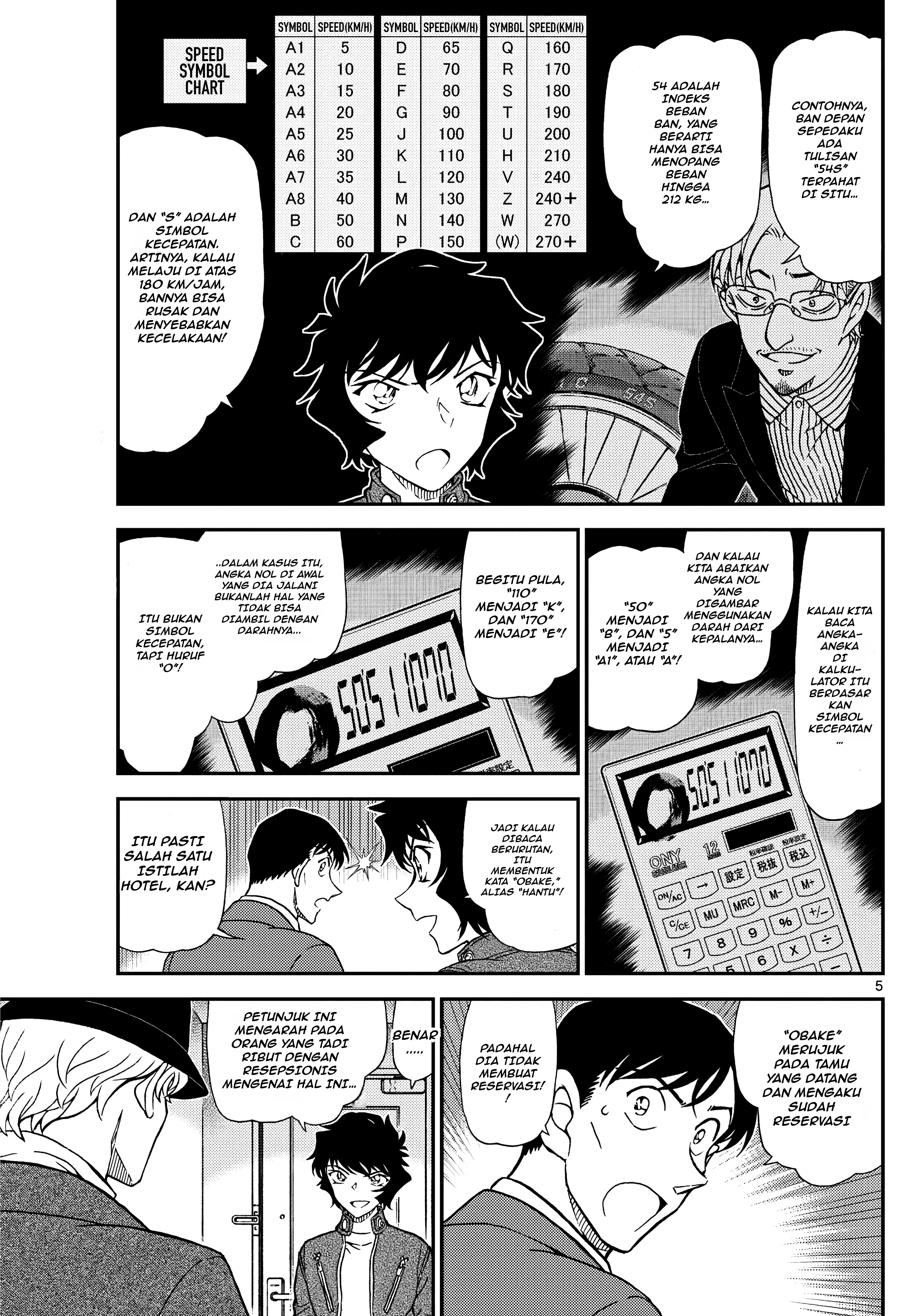 Read Detective Conan ID Manga Online