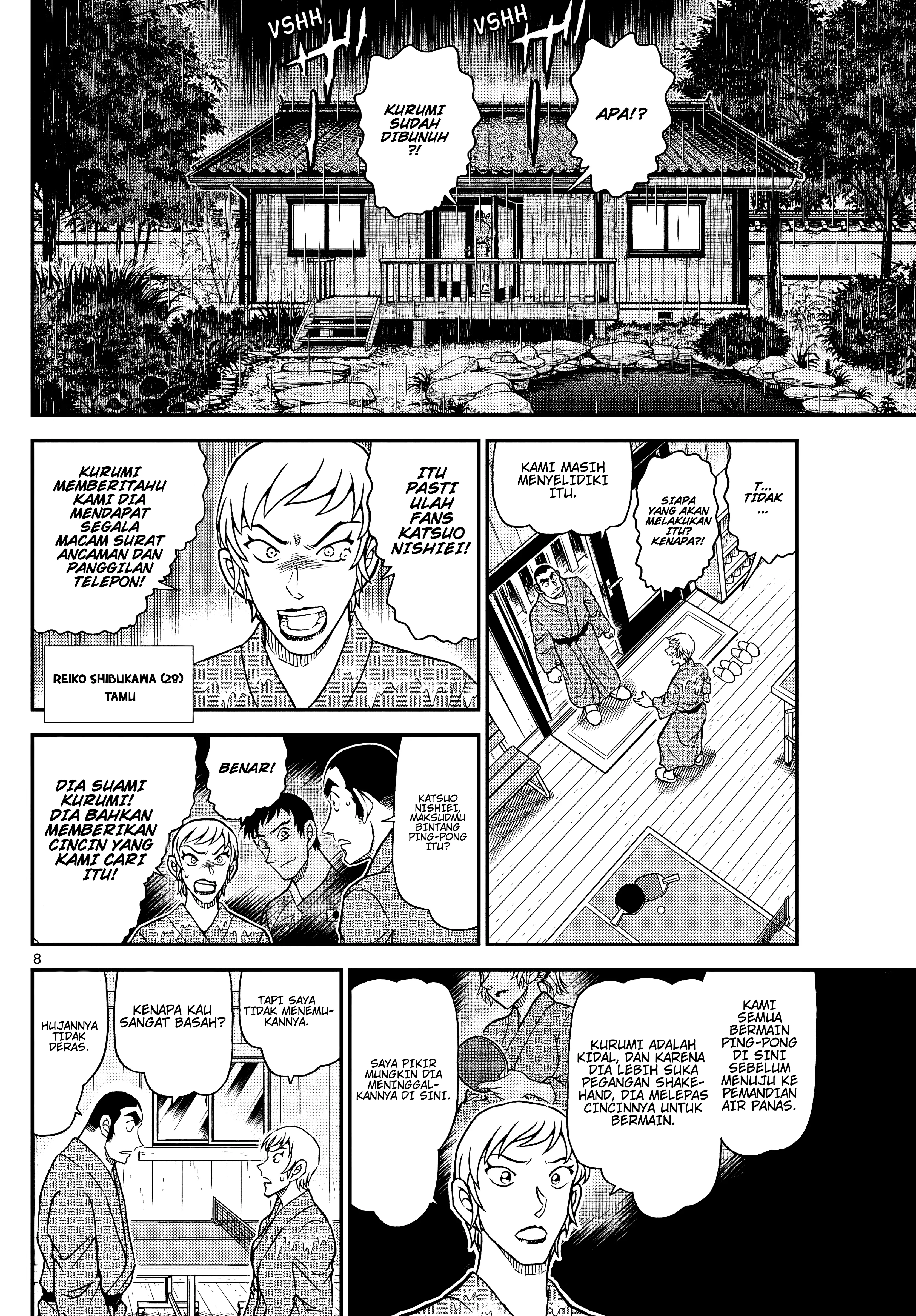 Read Detective Conan ID Manga Online