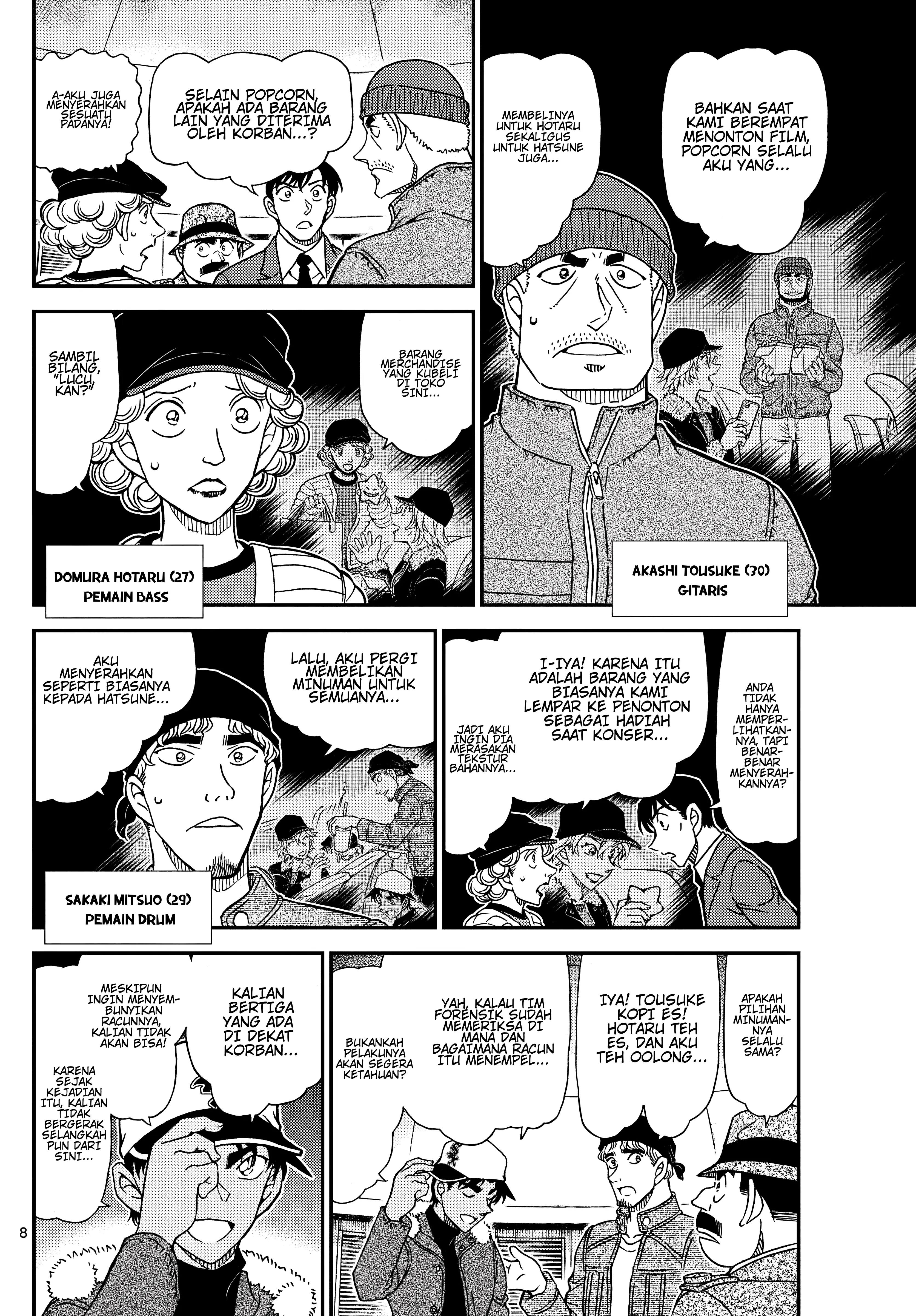 Read Detective Conan ID Manga Online