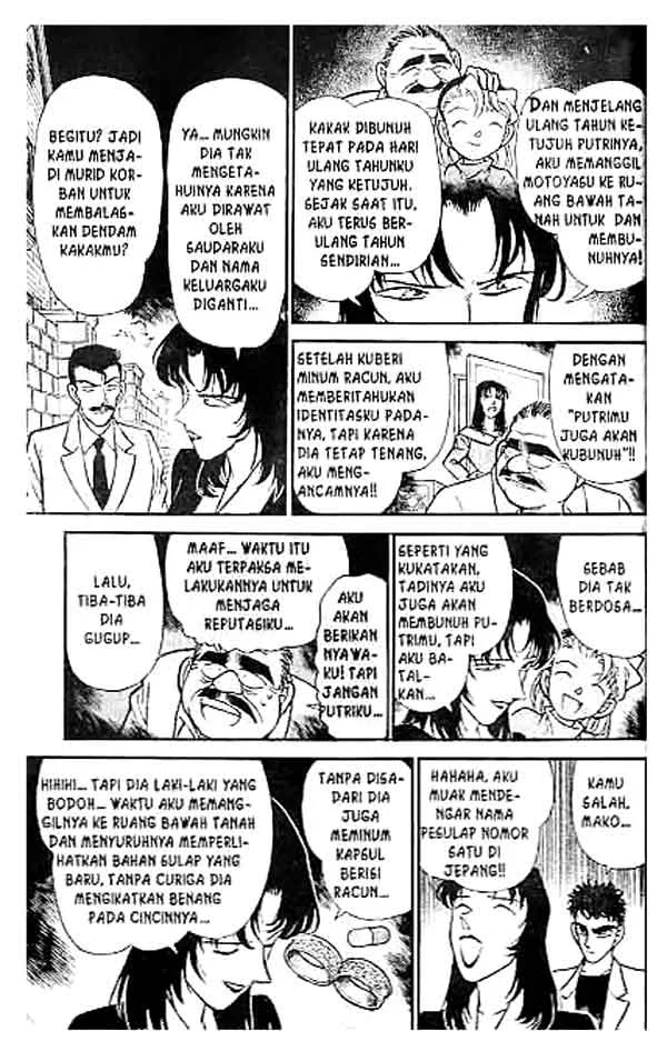 Read Detective Conan ID Manga Online