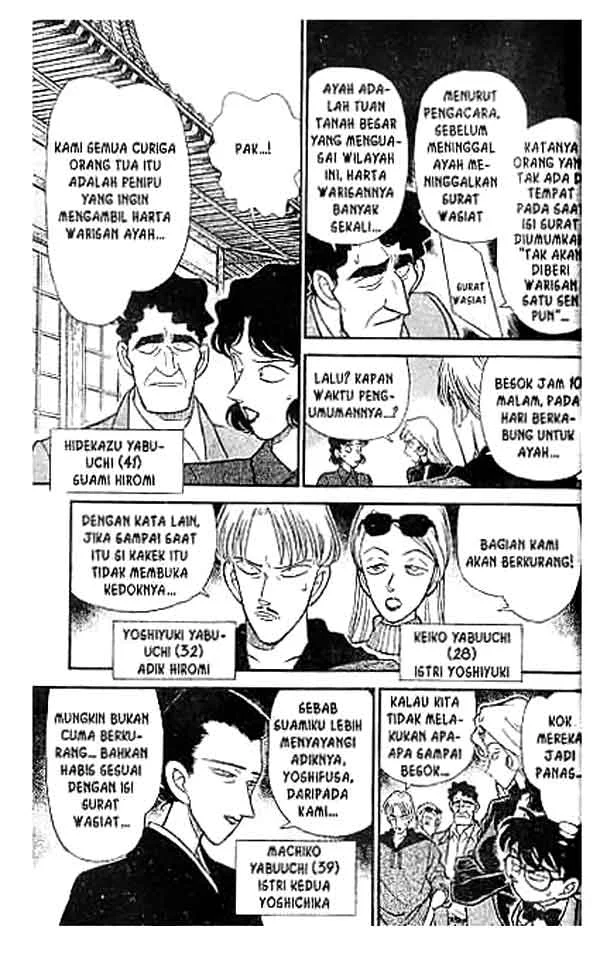 Read Detective Conan ID Manga Online