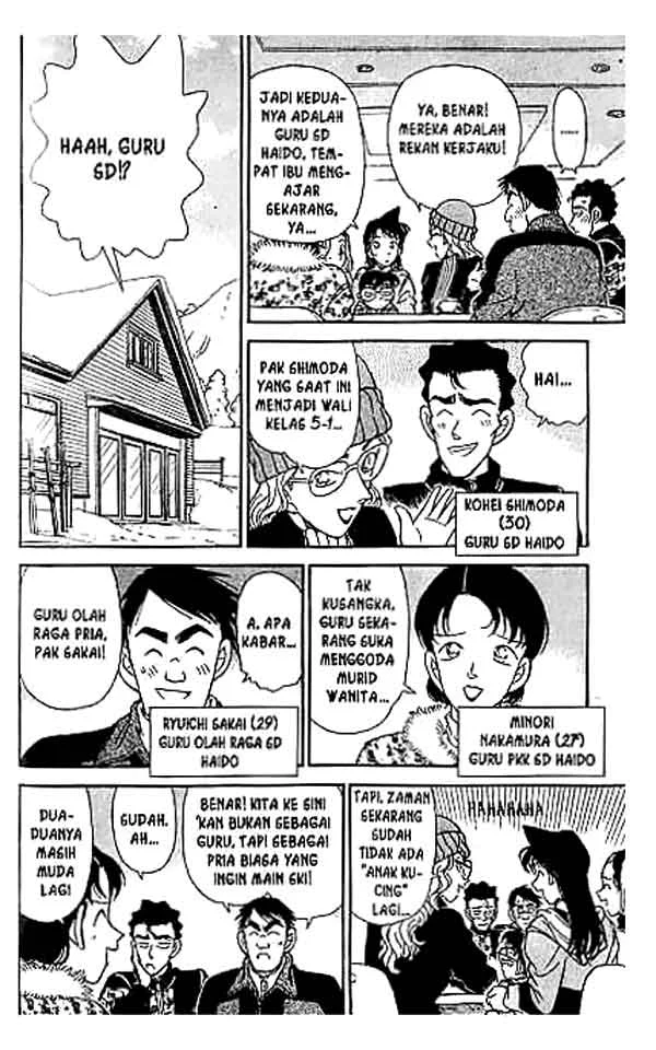 Read Detective Conan ID Manga Online