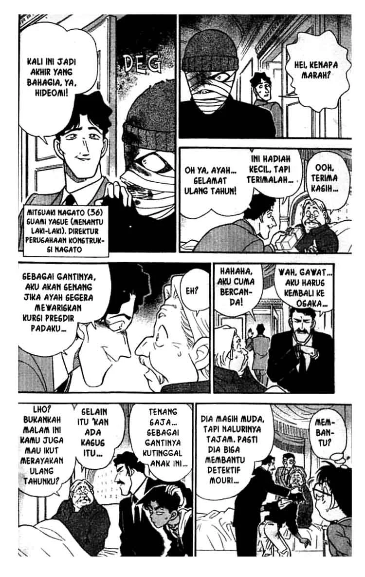 Read Detective Conan ID Manga Online