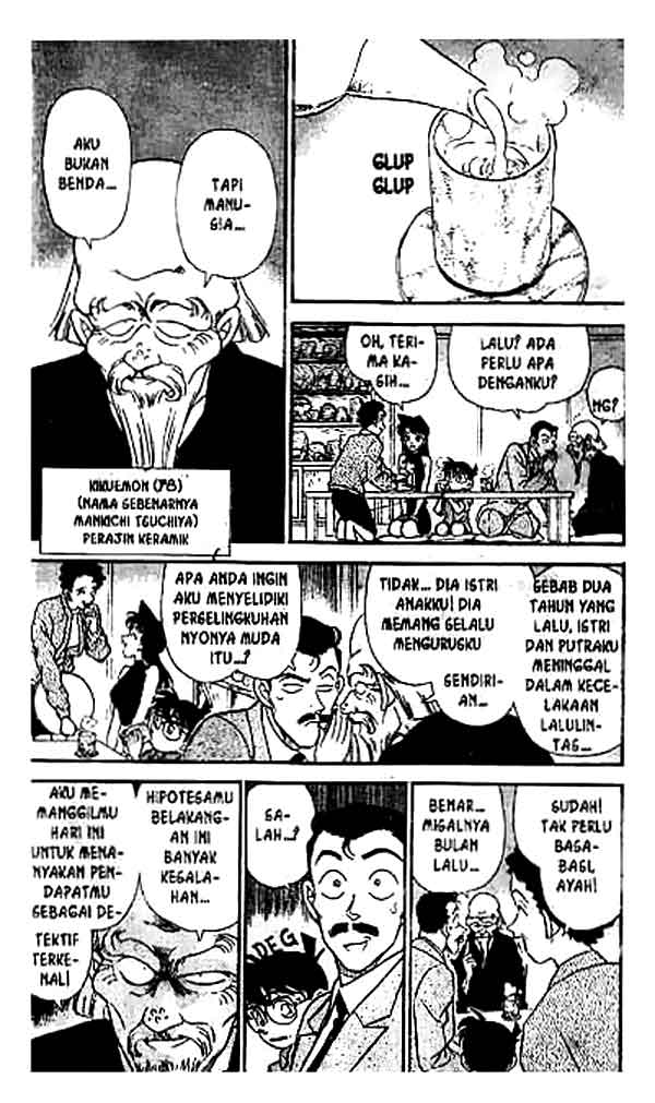 Read Detective Conan ID Manga Online