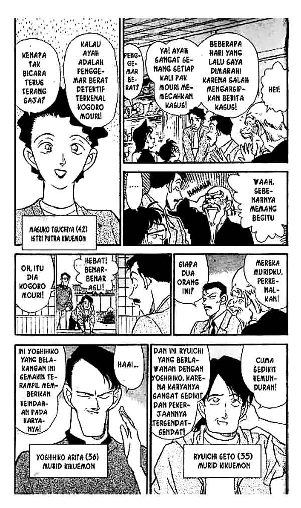 Read Detective Conan ID Manga Online