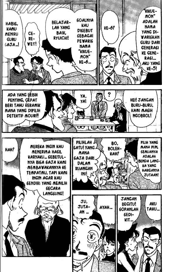 Read Detective Conan ID Manga Online