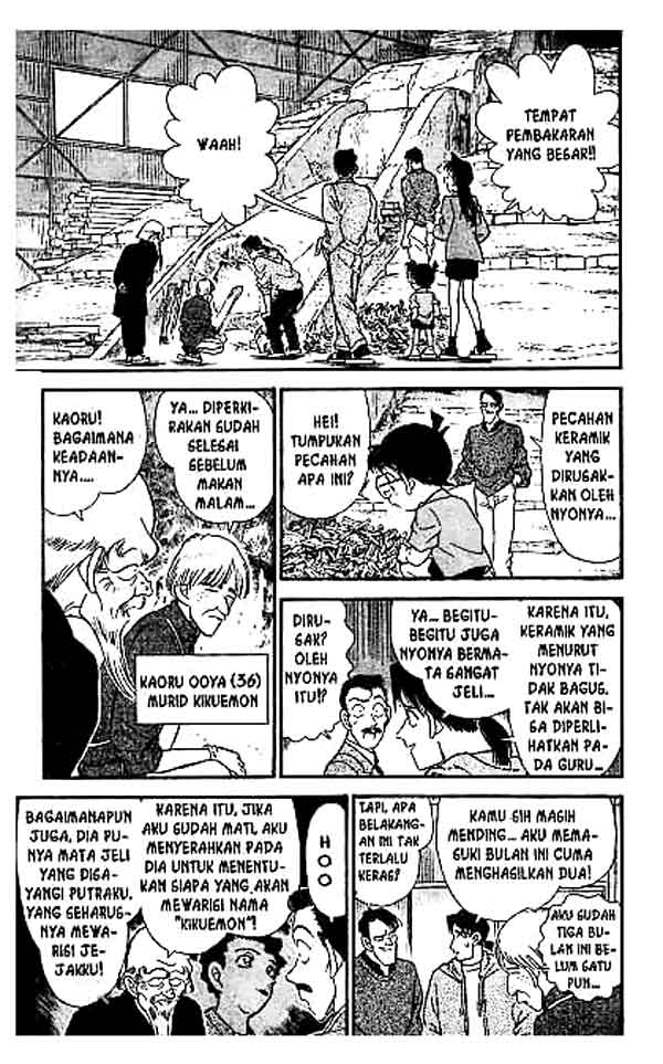 Read Detective Conan ID Manga Online