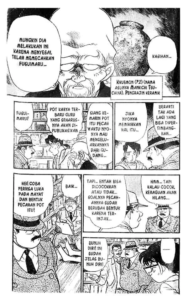 Read Detective Conan ID Manga Online