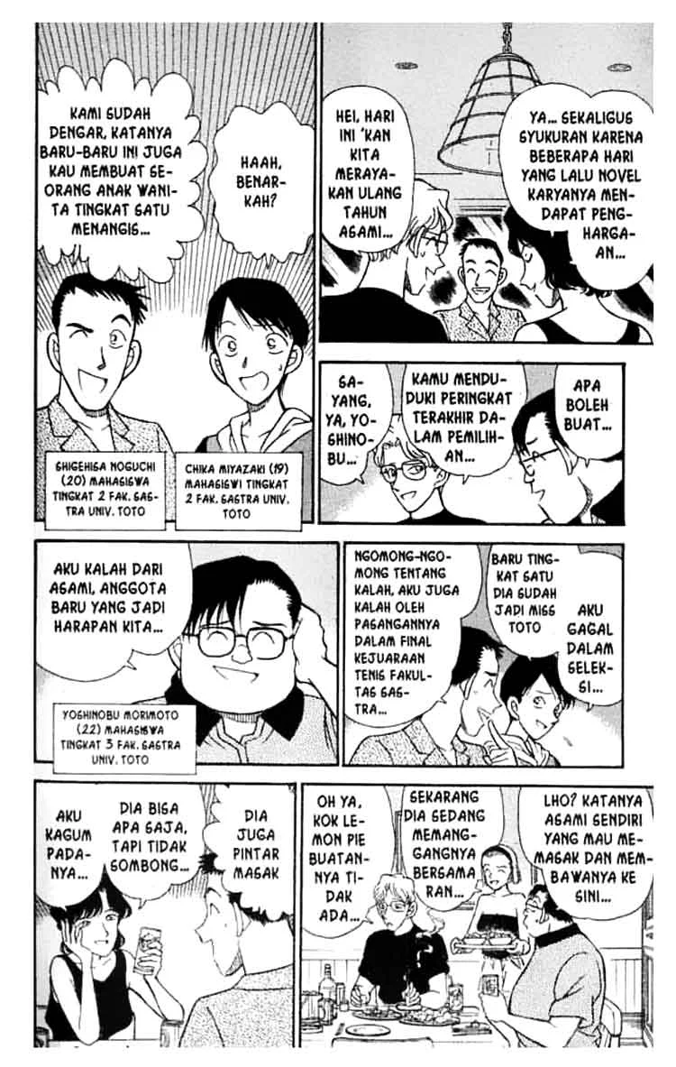 Read Detective Conan ID Manga Online