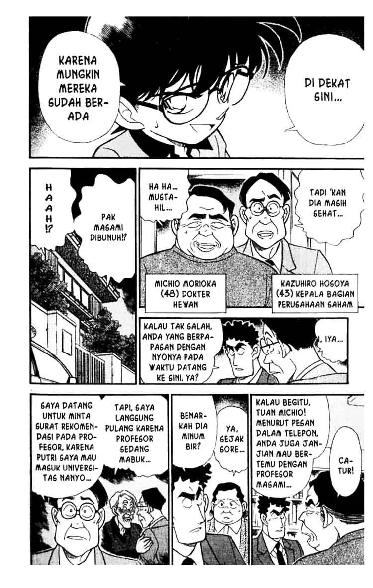 Read Detective Conan ID Manga Online