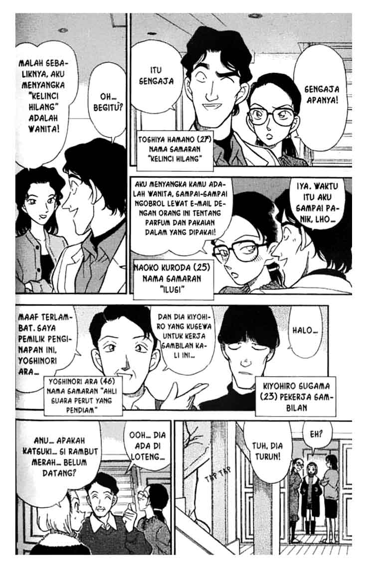 Read Detective Conan ID Manga Online