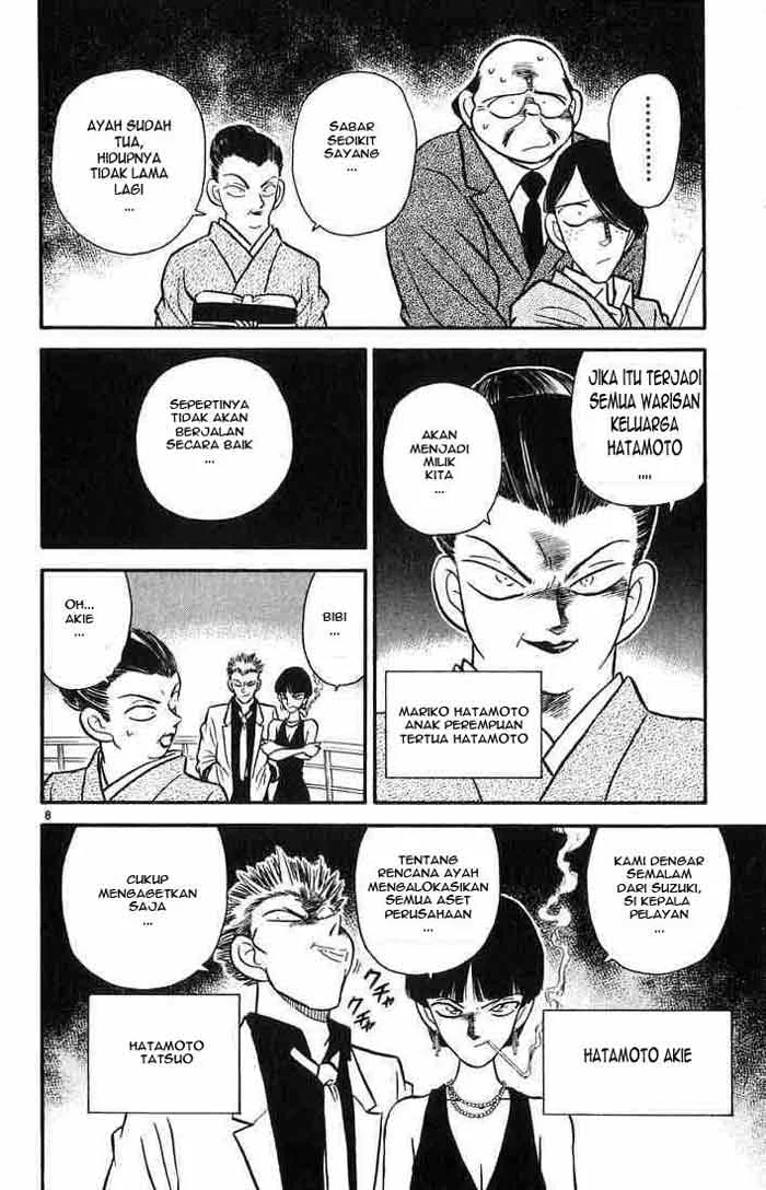Read Detective Conan ID Manga Online