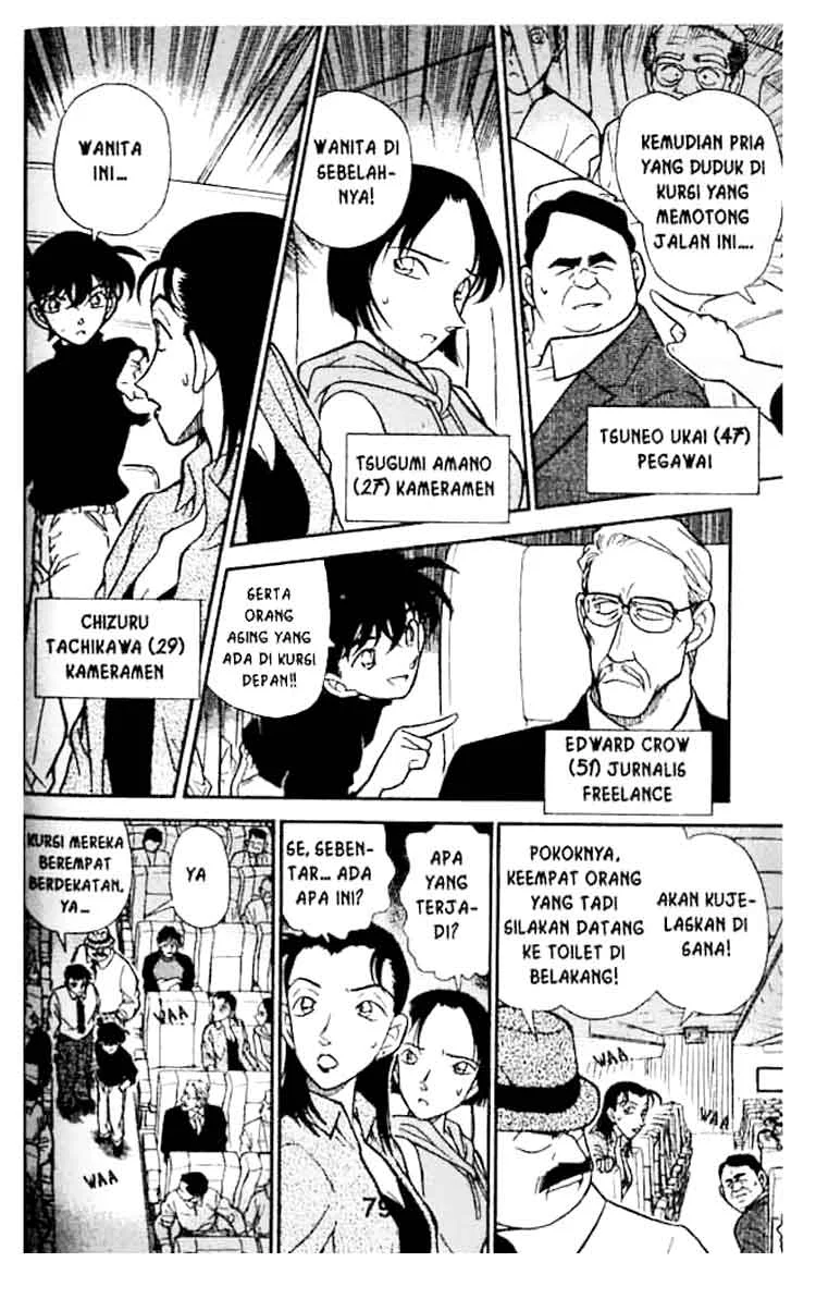 Read Detective Conan ID Manga Online
