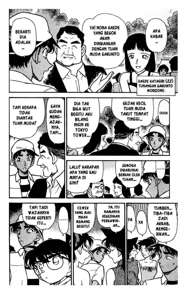 Read Detective Conan ID Manga Online