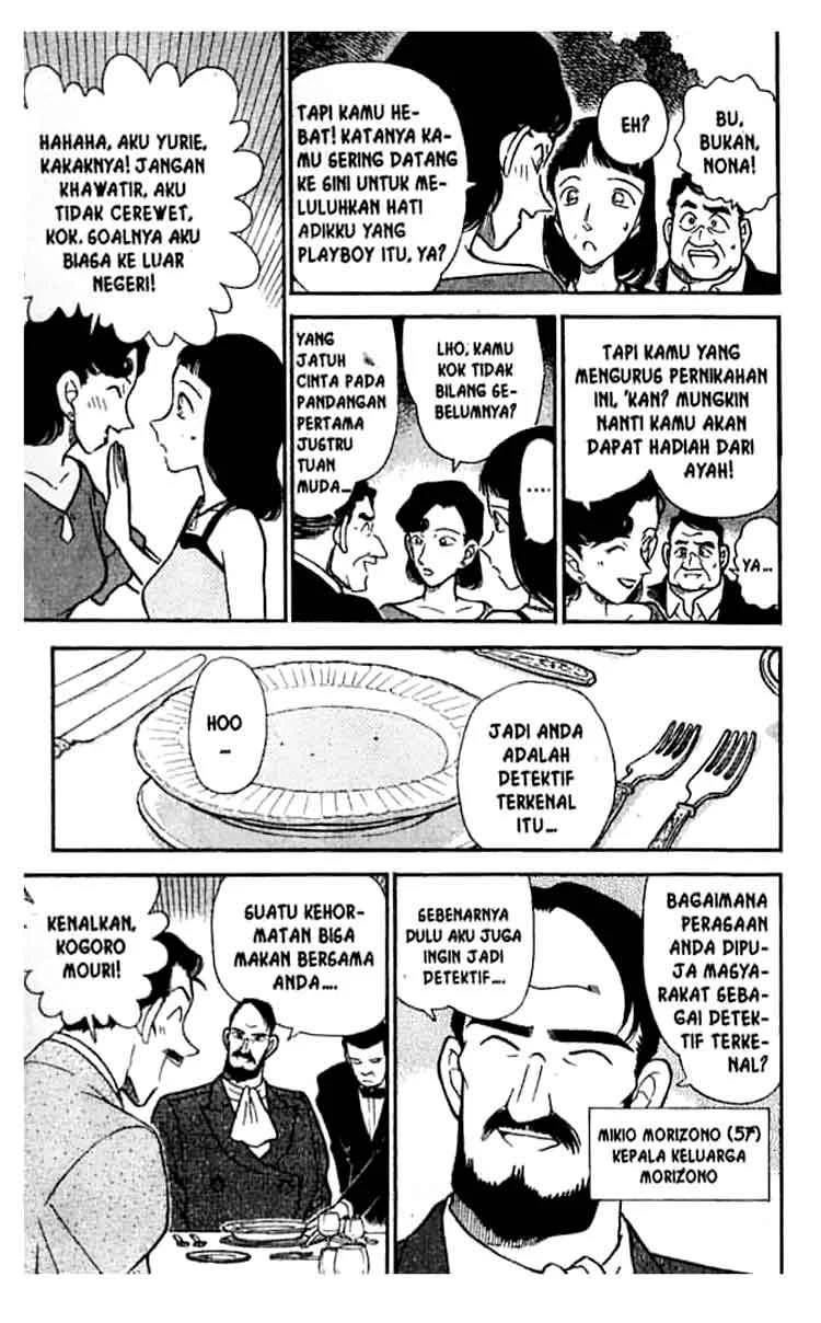 Read Detective Conan ID Manga Online