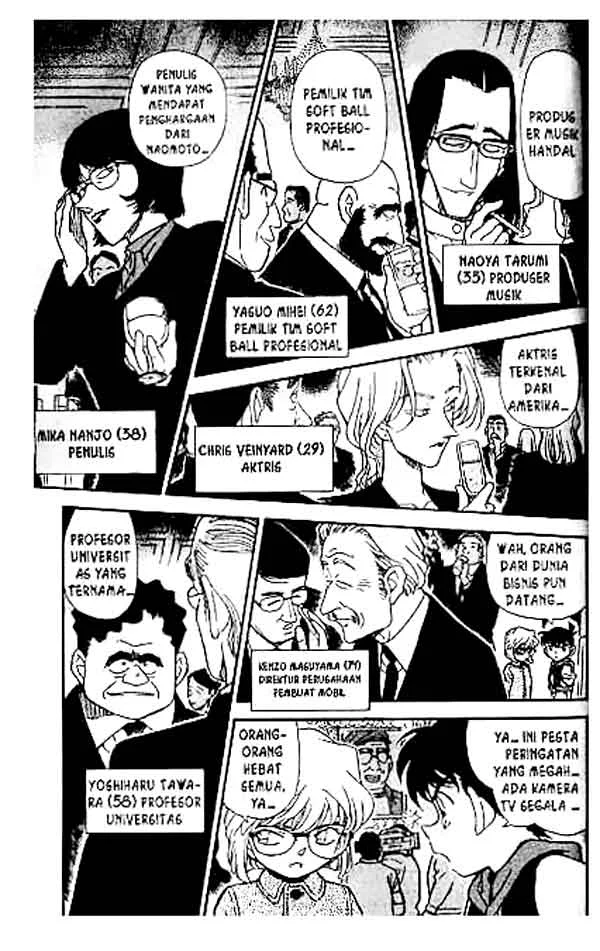 Read Detective Conan ID Manga Online