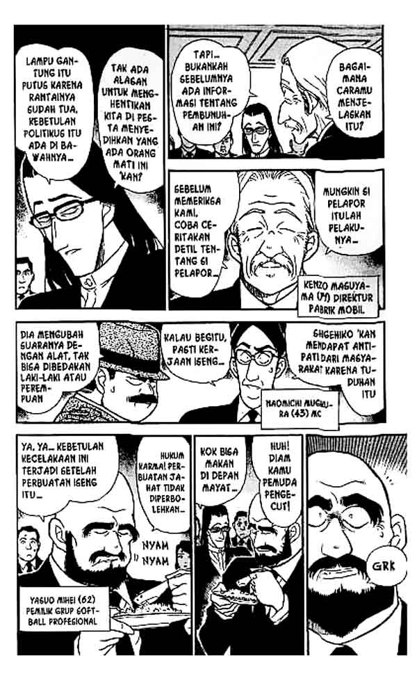 Read Detective Conan ID Manga Online