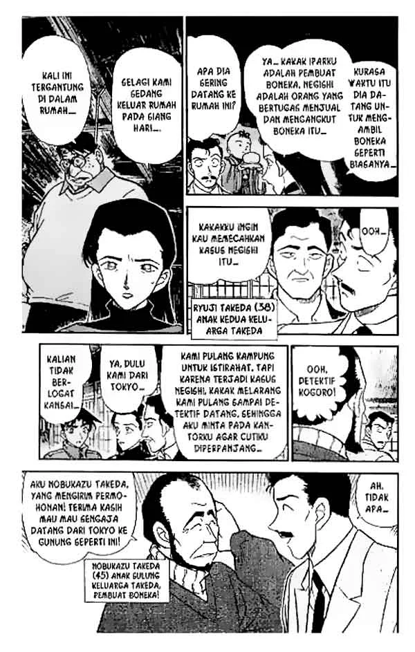 Read Detective Conan ID Manga Online
