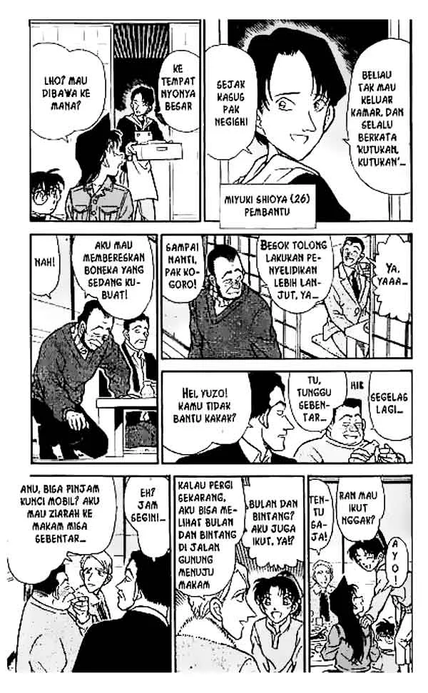 Read Detective Conan ID Manga Online