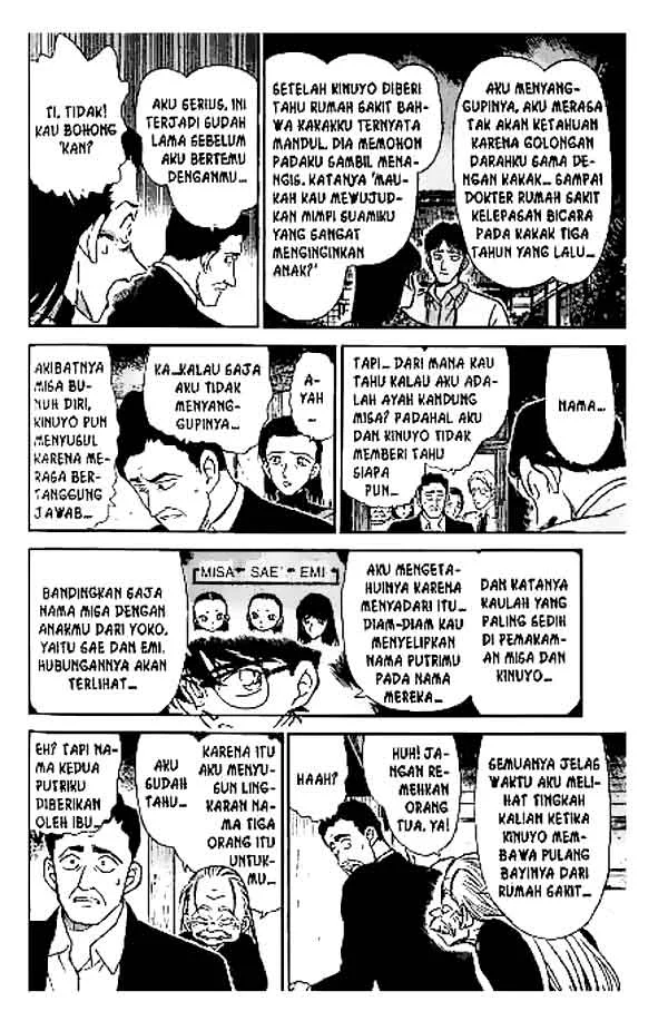 Read Detective Conan ID Manga Online