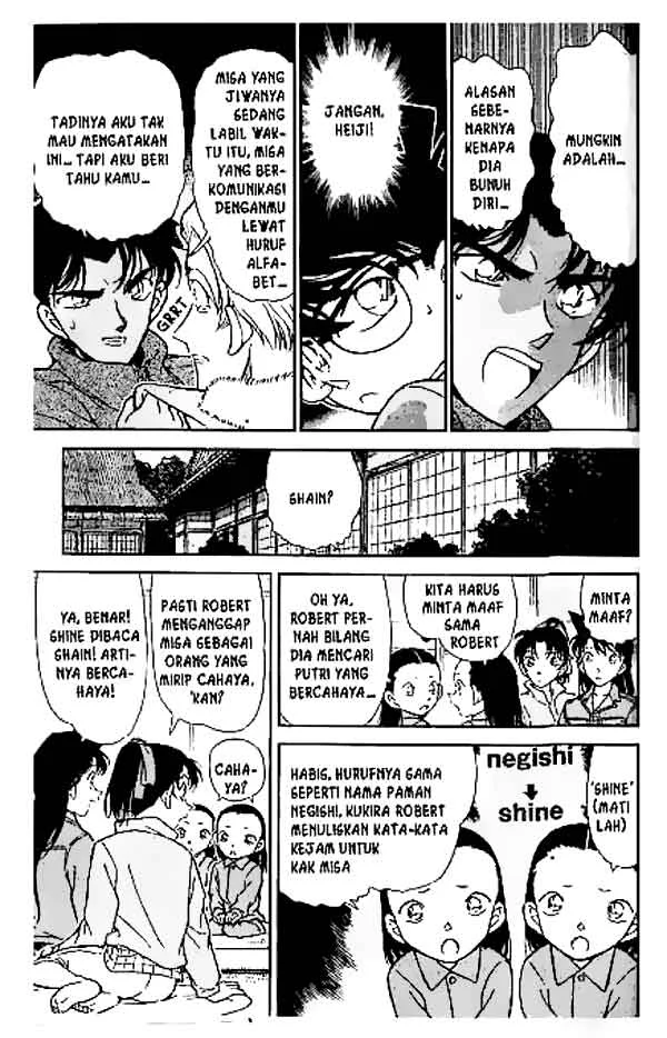 Read Detective Conan ID Manga Online