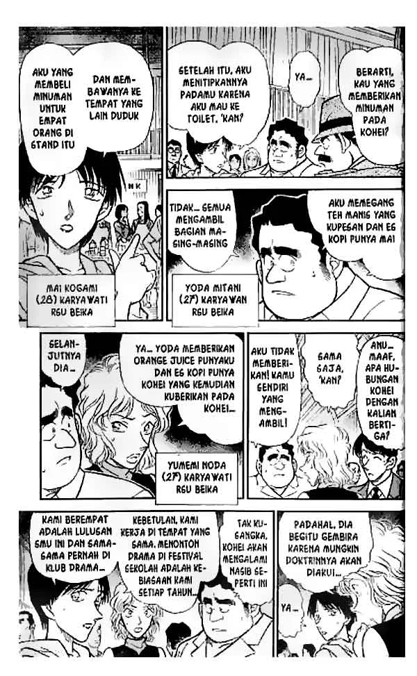 Read Detective Conan ID Manga Online