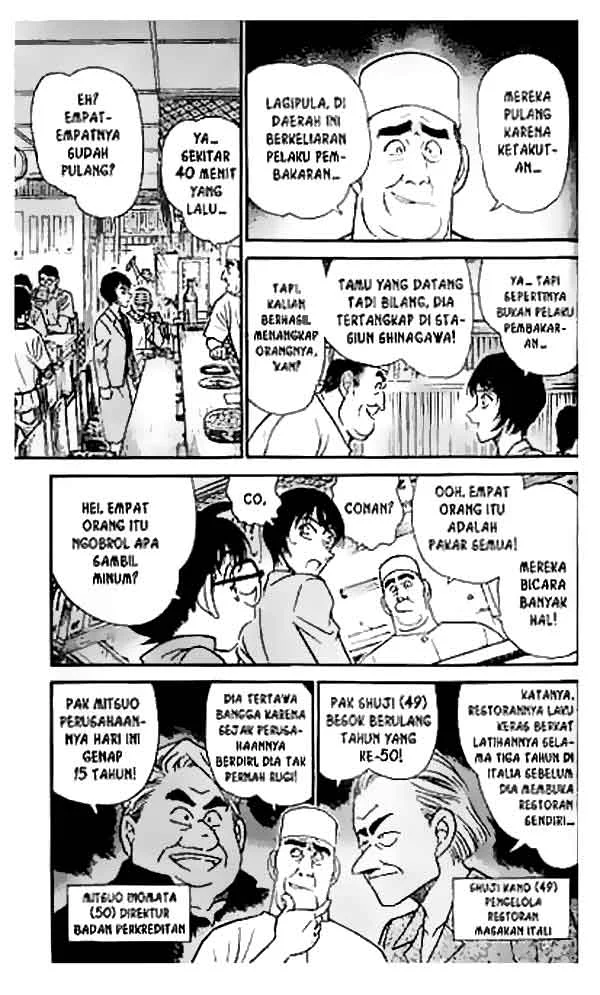Read Detective Conan ID Manga Online