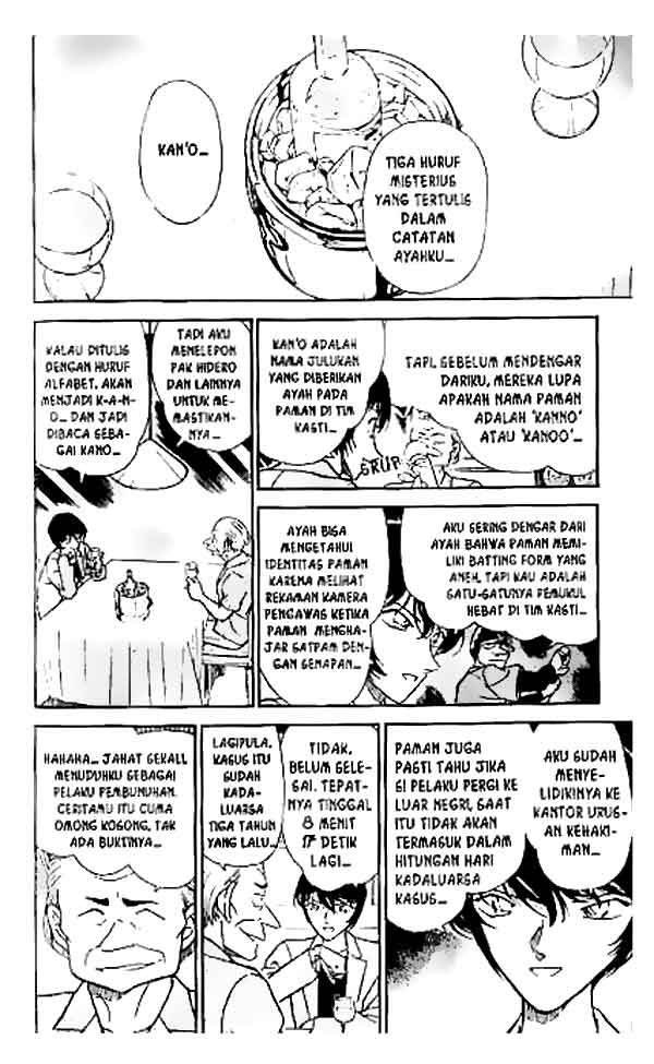 Read Detective Conan ID Manga Online