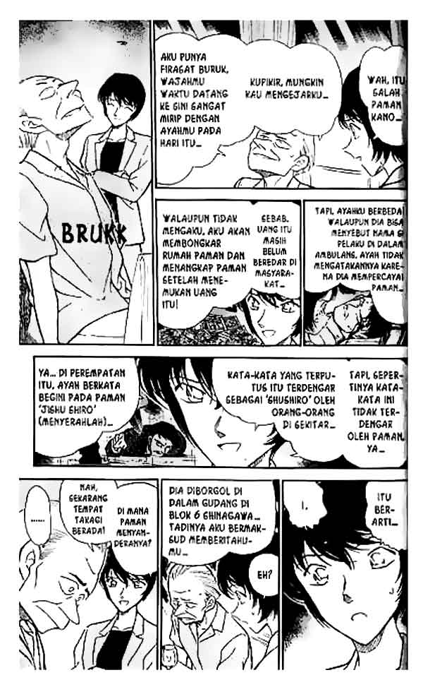 Read Detective Conan ID Manga Online
