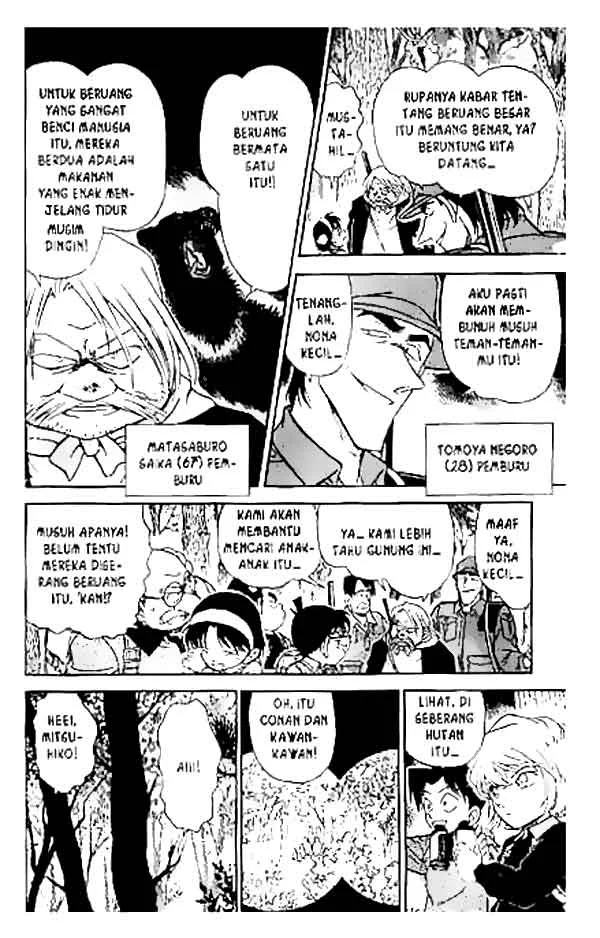 Read Detective Conan ID Manga Online