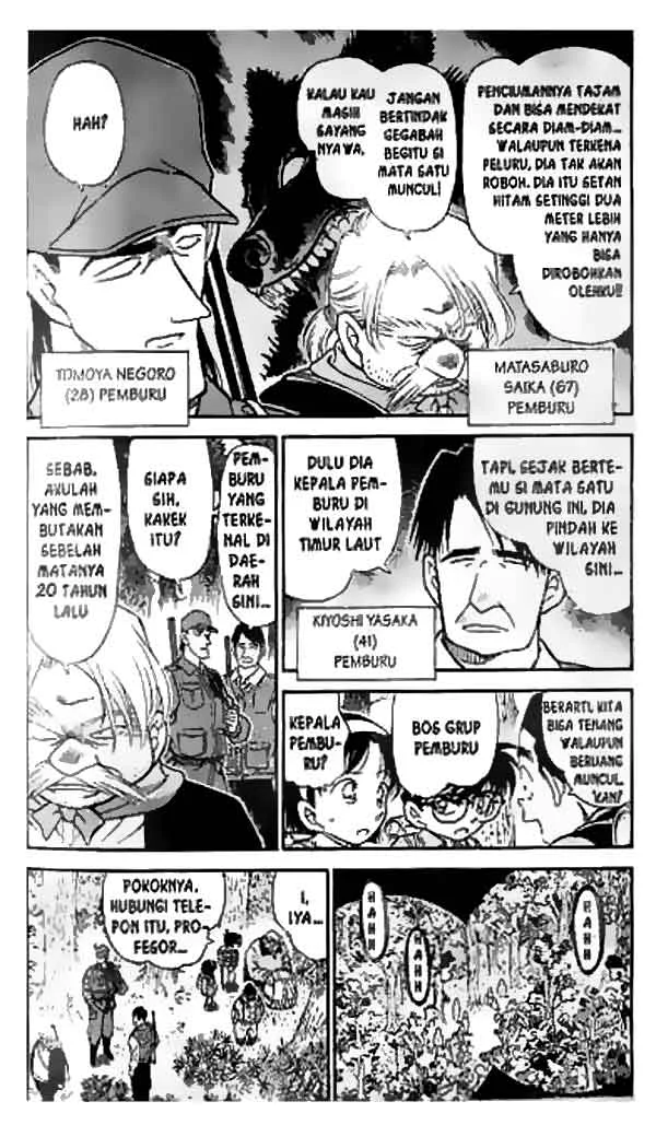 Read Detective Conan ID Manga Online
