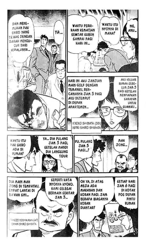 Read Detective Conan ID Manga Online