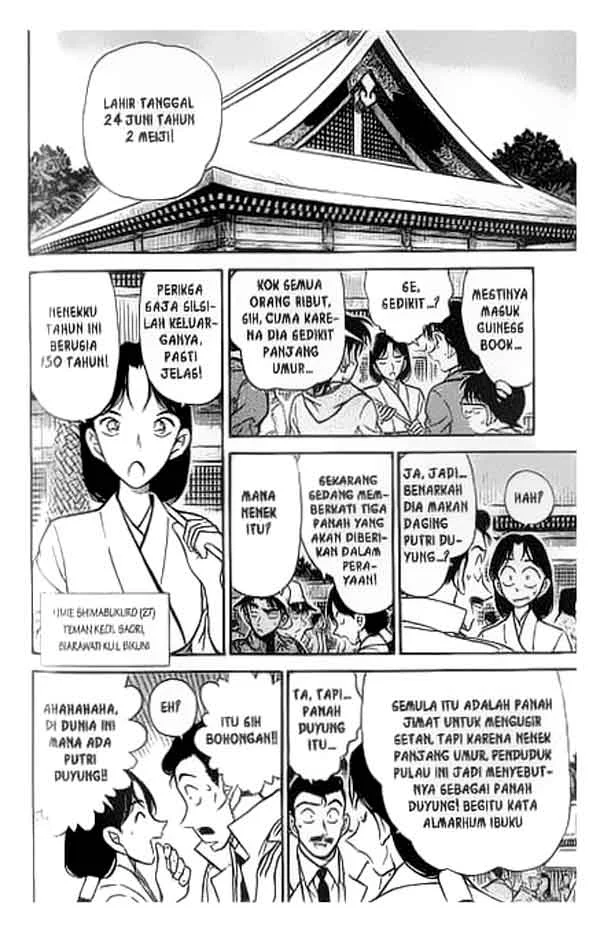 Read Detective Conan ID Manga Online